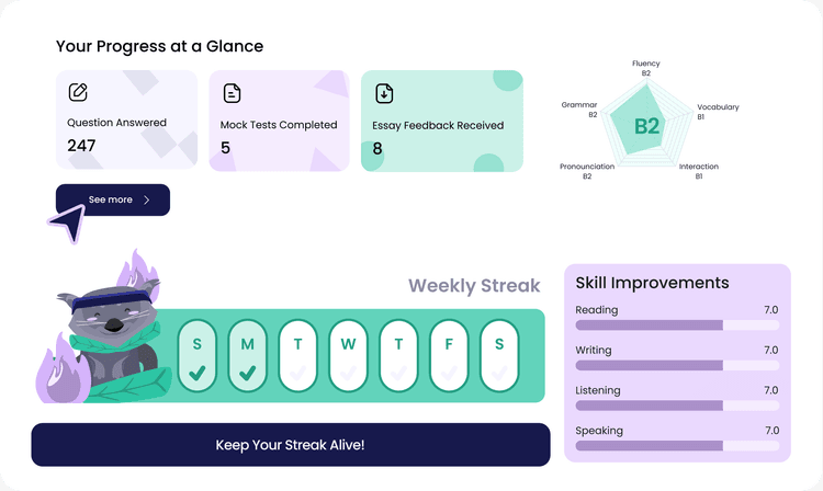 Acsent - IELTS & TOEFL Preparation Platform